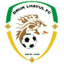 Druk Lhayul