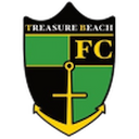 Treasure Beach