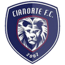 Cianorte U20