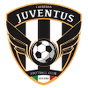 Canberra Juventus