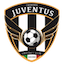 Canberra Juventus