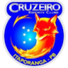 Cruzeiro-PB U20