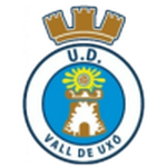 Vall de Uxó