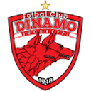 ACS FC Dinamo Bucuresti
