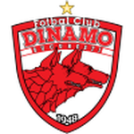 ACS FC Dinamo Bucureşti