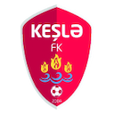 Keshla