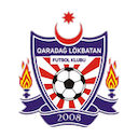 Qaradağ Lökbatan