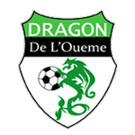 Dragons
