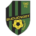 Budućnost Banovići