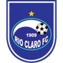 Rio Claro