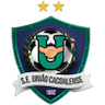 Uniao Cacoalense