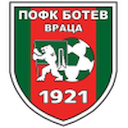 Botev Vratsa