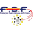 Cape Verde