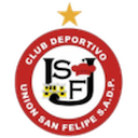Unión San Felipe