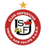 San Felipe