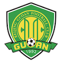 Beijing Guoan