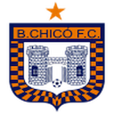 Boyacá Chicó