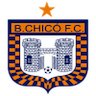 Boyacá Chicó