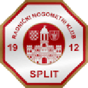RNK Split