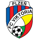 Viktoria Plzen