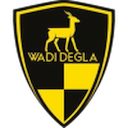 Wadi Degla