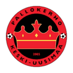 PKKU