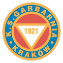 Garbarnia Kraków