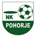 Pohorje