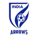 Indian Arrows