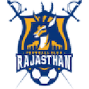 Rajasthan