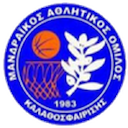 Mandraikos