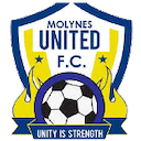 Molynes United