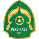 TIRA-Persikabo