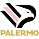 Palermo U19