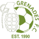 Grenades