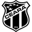 Ceará U20