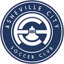 Asheville City
