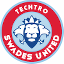 Techtro Swades