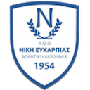 Niki Efkarpia