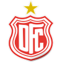Dorense U20