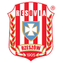 Resovia Rzeszow W