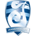 Jammerbugt