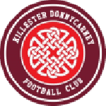 Killester Utd