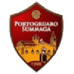 Portosummaga