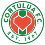 Cortuluá