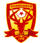 Baotou