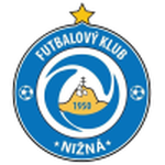 Nizna