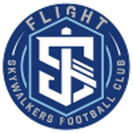 Zhanyi Skywalkers