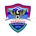 Fayzkand