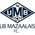 UB Mazaalaynuud